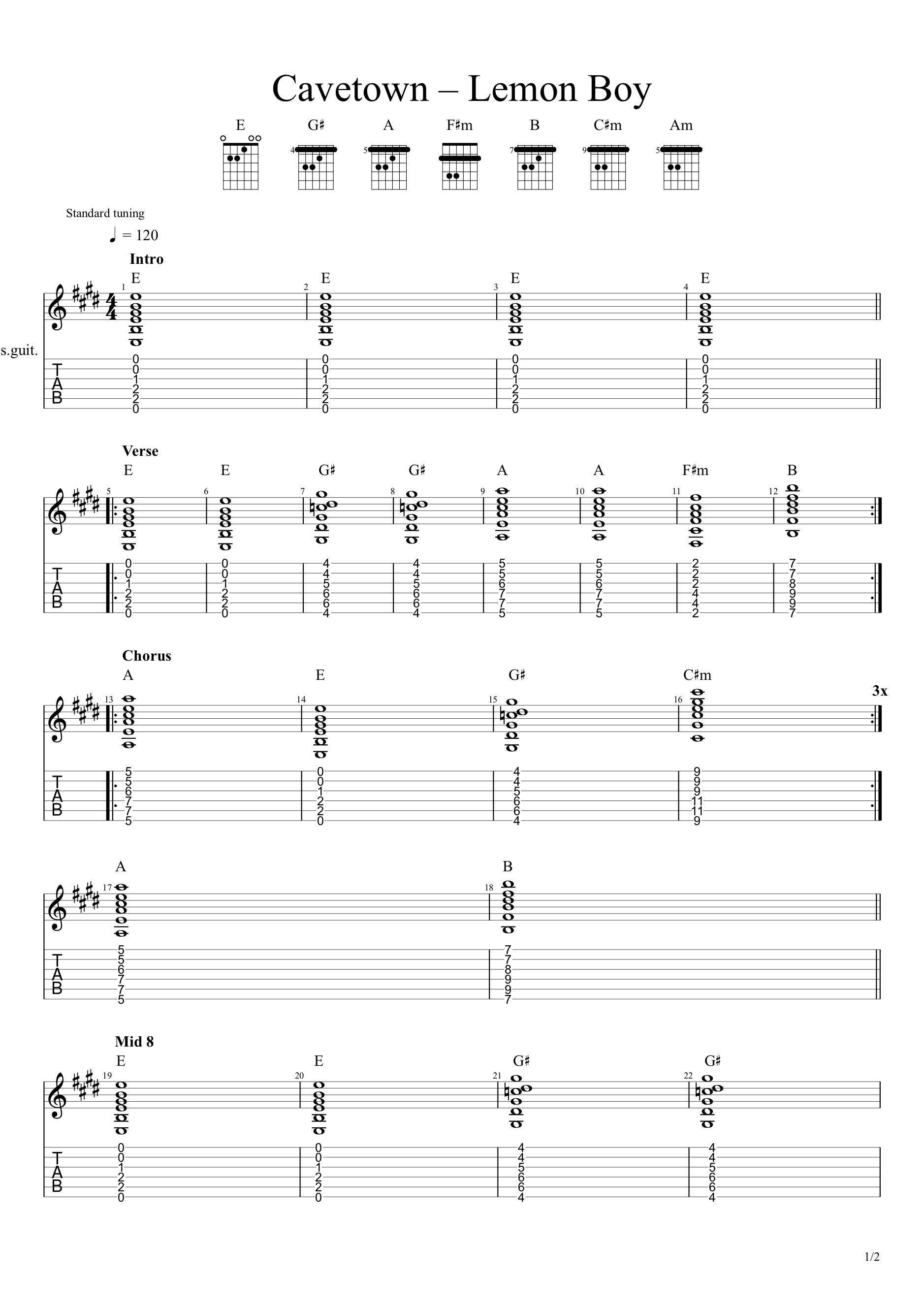 Home cavetown chords